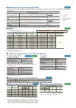 Preview for 11 page of Hioki RM3544 Manual