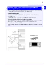 Preview for 29 page of Hioki RM3545 Instruction Manual