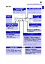 Preview for 31 page of Hioki RM3545 Instruction Manual