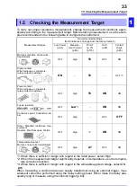 Preview for 41 page of Hioki RM3545 Instruction Manual