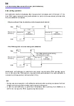 Preview for 102 page of Hioki RM3545 Instruction Manual