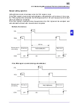 Preview for 103 page of Hioki RM3545 Instruction Manual