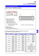 Preview for 151 page of Hioki RM3545 Instruction Manual