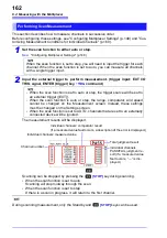 Preview for 170 page of Hioki RM3545 Instruction Manual