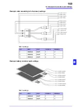 Preview for 177 page of Hioki RM3545 Instruction Manual