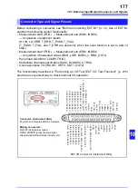 Preview for 185 page of Hioki RM3545 Instruction Manual