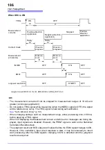 Preview for 194 page of Hioki RM3545 Instruction Manual