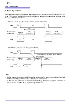 Preview for 200 page of Hioki RM3545 Instruction Manual