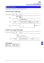 Preview for 203 page of Hioki RM3545 Instruction Manual