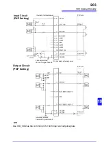 Preview for 211 page of Hioki RM3545 Instruction Manual