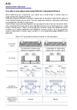 Preview for 322 page of Hioki RM3545 Instruction Manual