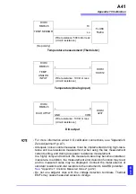 Preview for 353 page of Hioki RM3545 Instruction Manual