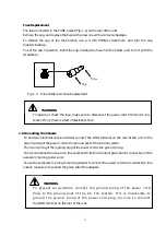 Preview for 16 page of Hioki SM-8200 Series Instruction Manual