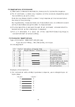 Preview for 47 page of Hioki SM-8200 Series Instruction Manual