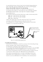 Preview for 34 page of Hioki SM-8216 Instruction Manual