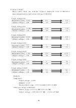 Preview for 40 page of Hioki SM-8216 Instruction Manual