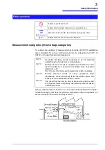 Preview for 6 page of Hioki SM7810 Instruction Manual