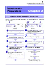 Preview for 14 page of Hioki SM7810 Instruction Manual