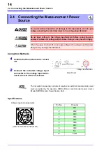 Preview for 17 page of Hioki SM7810 Instruction Manual