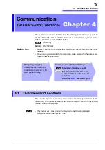 Preview for 22 page of Hioki SM7810 Instruction Manual