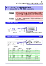 Preview for 24 page of Hioki SM7810 Instruction Manual