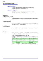 Preview for 29 page of Hioki SM7810 Instruction Manual