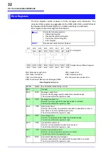 Предварительный просмотр 35 страницы Hioki SM7810 Instruction Manual