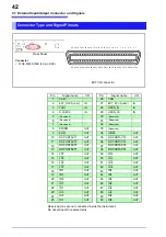 Preview for 45 page of Hioki SM7810 Instruction Manual