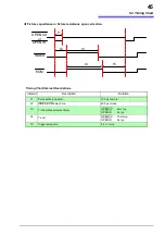 Предварительный просмотр 48 страницы Hioki SM7810 Instruction Manual