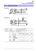 Предварительный просмотр 50 страницы Hioki SM7810 Instruction Manual