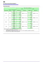 Preview for 59 page of Hioki SM7810 Instruction Manual