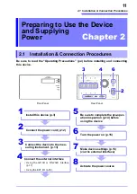 Предварительный просмотр 15 страницы Hioki SM7860-01 Instruction Manual