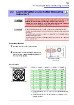 Предварительный просмотр 17 страницы Hioki SM7860-01 Instruction Manual