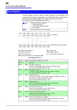 Предварительный просмотр 32 страницы Hioki SM7860-01 Instruction Manual