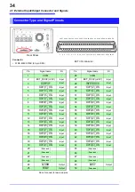 Предварительный просмотр 38 страницы Hioki SM7860-01 Instruction Manual