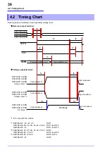 Предварительный просмотр 40 страницы Hioki SM7860-01 Instruction Manual