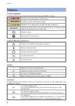 Предварительный просмотр 6 страницы Hioki SM7860 Series Instruction Manual