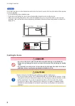 Предварительный просмотр 10 страницы Hioki SM7860 Series Instruction Manual