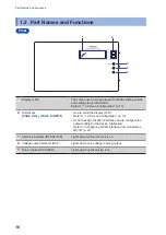 Предварительный просмотр 14 страницы Hioki SM7860 Series Instruction Manual