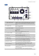 Предварительный просмотр 15 страницы Hioki SM7860 Series Instruction Manual