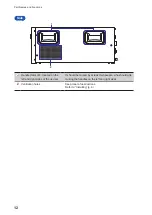 Предварительный просмотр 16 страницы Hioki SM7860 Series Instruction Manual