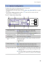 Предварительный просмотр 17 страницы Hioki SM7860 Series Instruction Manual