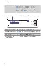 Предварительный просмотр 18 страницы Hioki SM7860 Series Instruction Manual