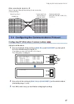 Предварительный просмотр 31 страницы Hioki SM7860 Series Instruction Manual