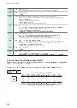 Предварительный просмотр 36 страницы Hioki SM7860 Series Instruction Manual