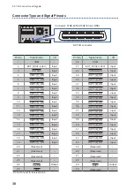 Предварительный просмотр 42 страницы Hioki SM7860 Series Instruction Manual