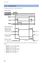 Предварительный просмотр 44 страницы Hioki SM7860 Series Instruction Manual