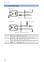 Предварительный просмотр 48 страницы Hioki SM7860 Series Instruction Manual