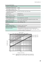 Предварительный просмотр 53 страницы Hioki SM7860 Series Instruction Manual