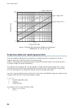 Предварительный просмотр 54 страницы Hioki SM7860 Series Instruction Manual